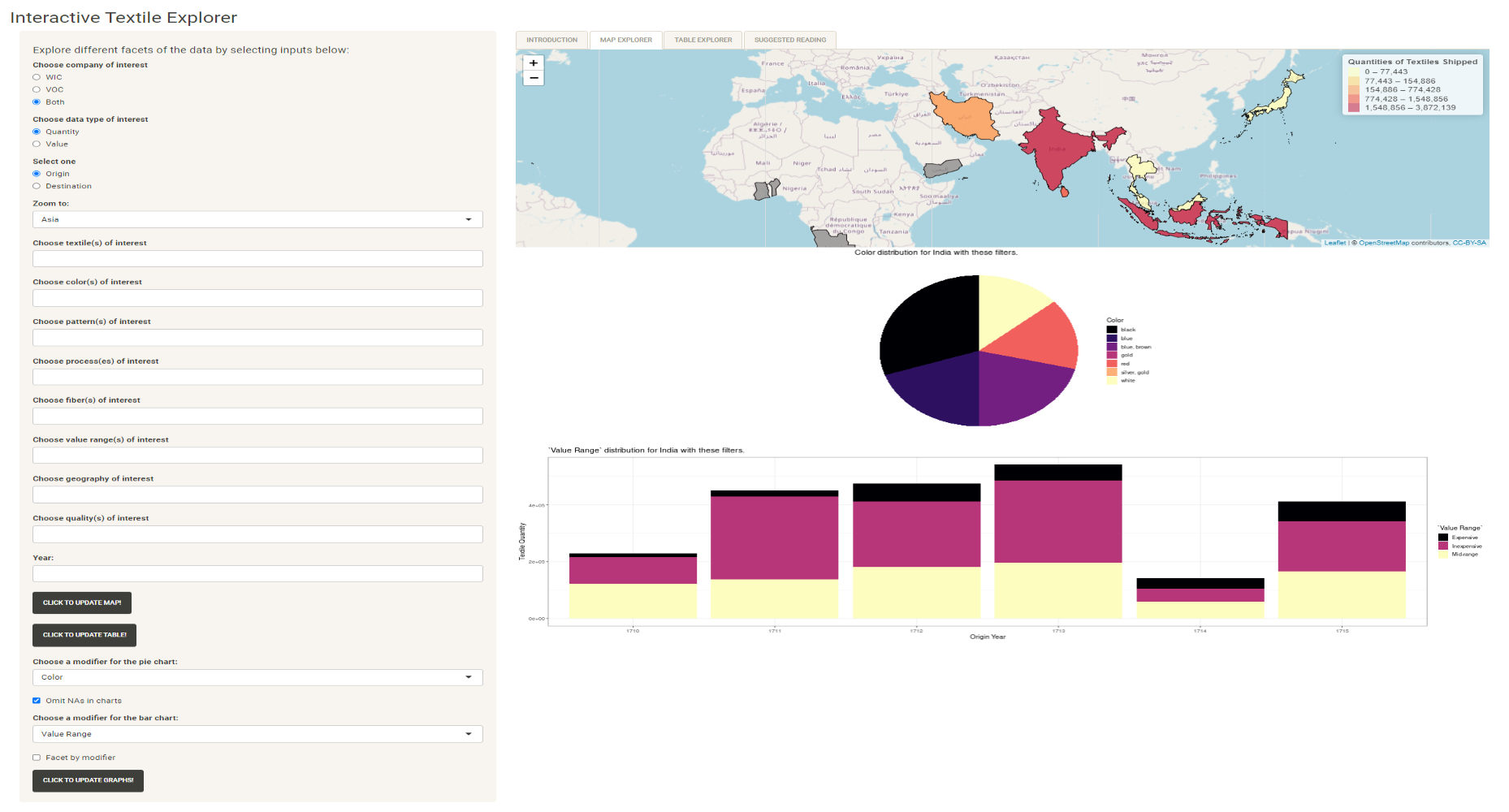 Web interface showing the textile explorer project